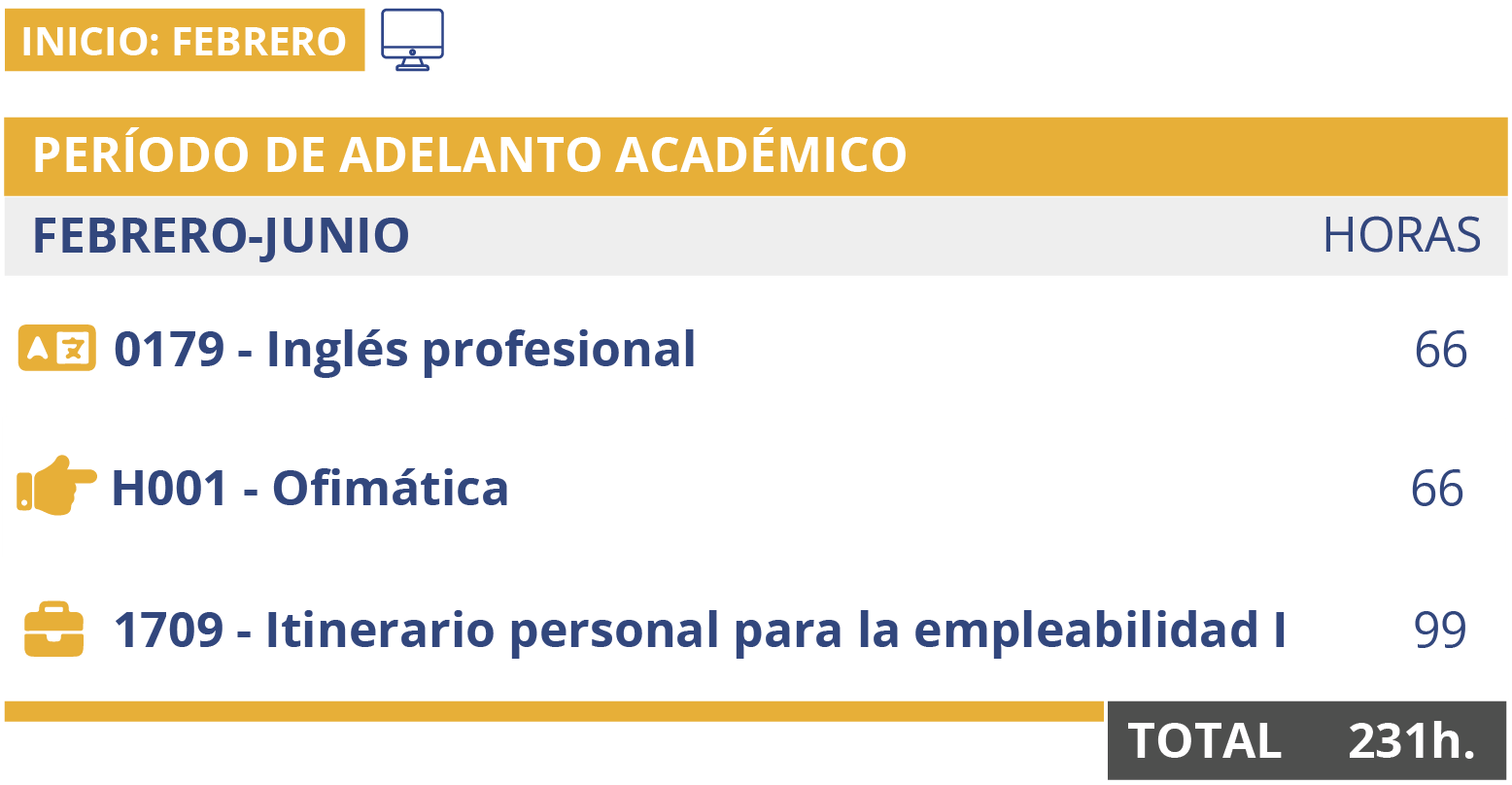 cntec-itinerario-HIGBUCO-online_inicio_feb-es-30oct25_a