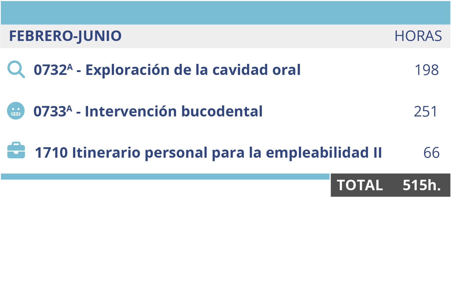 cntec-itinerario-HIGBUCO-online_inicio_feb-es-30oct25_c