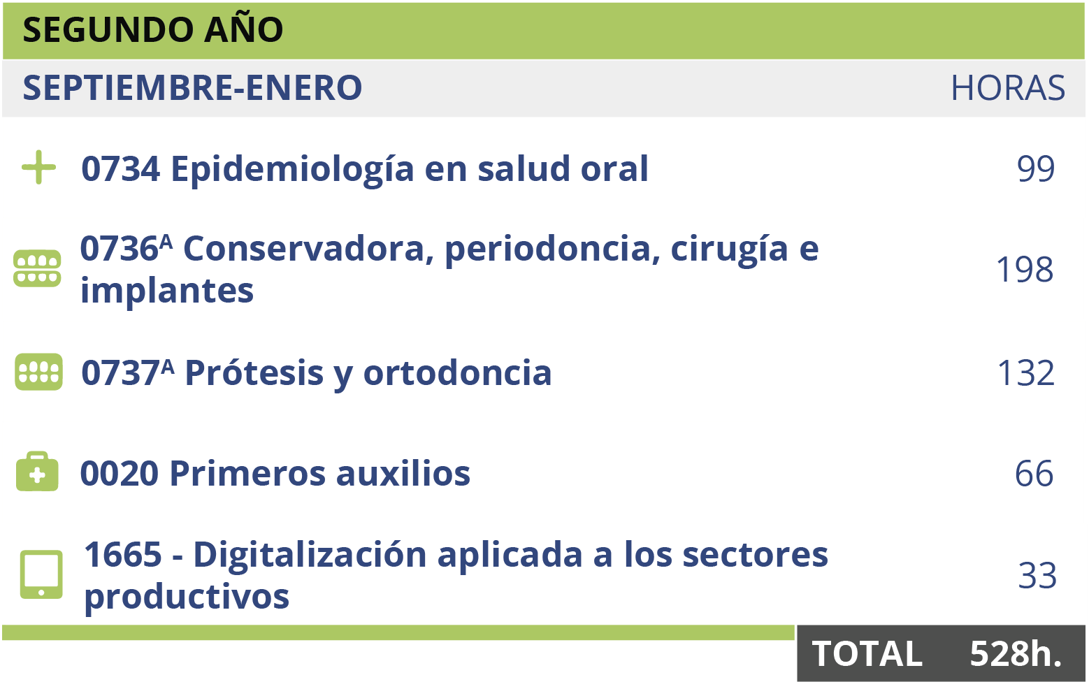cntec-itinerario-HIGBUCO-online_inicio_feb-es-30oct25_d