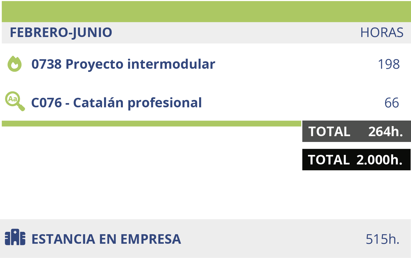 cntec-itinerario-HIGBUCO-online_inicio_feb-es-30oct25_e