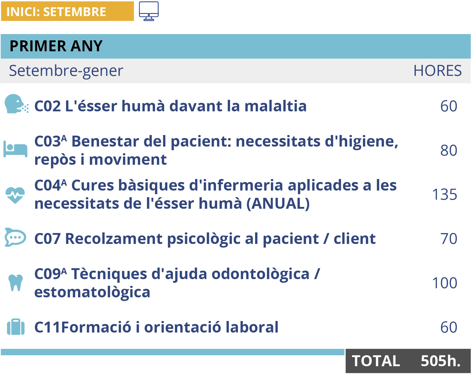 cntec-itinerario-CAE-semi_inicio_sept-ca-90326_a