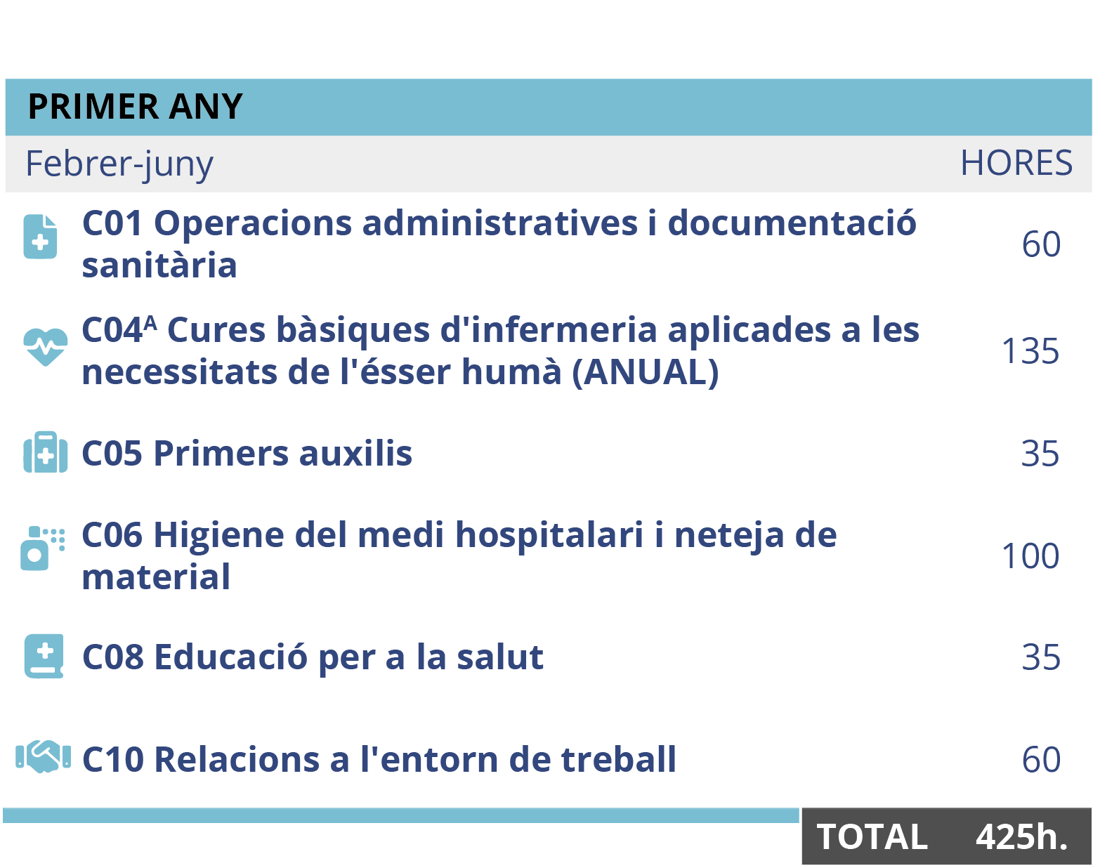 cntec-itinerario-CAE-semi_inicio_sept-ca-90326_b