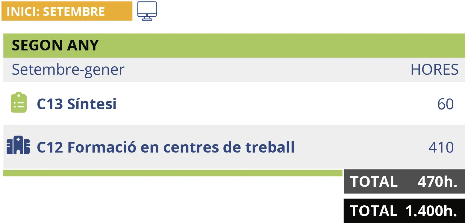 cntec-itinerario-CAE-semi_inicio_sept-ca-90326_c