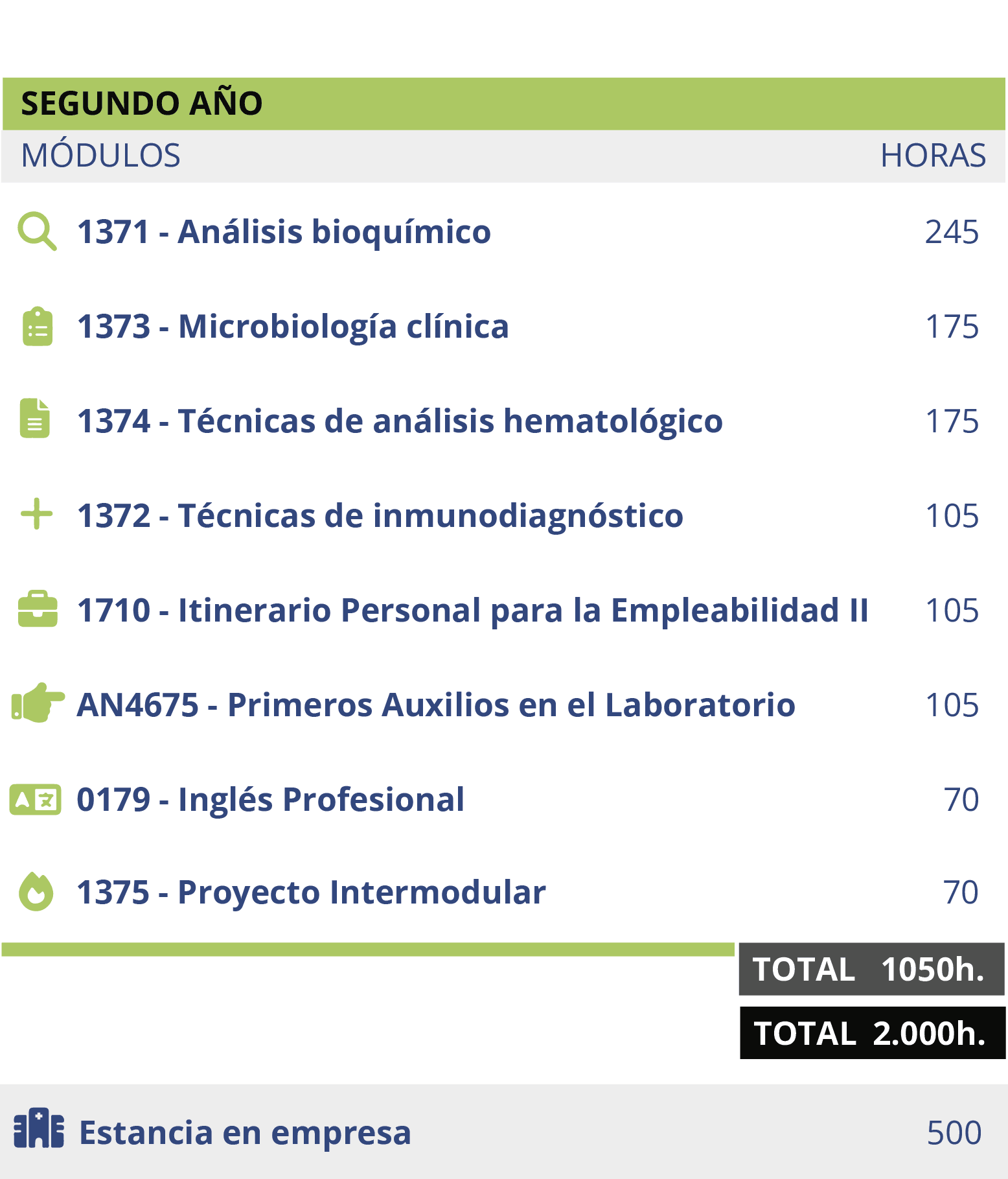 cntec_sevilla-itinerario-LAB-presencial-es-070726_b