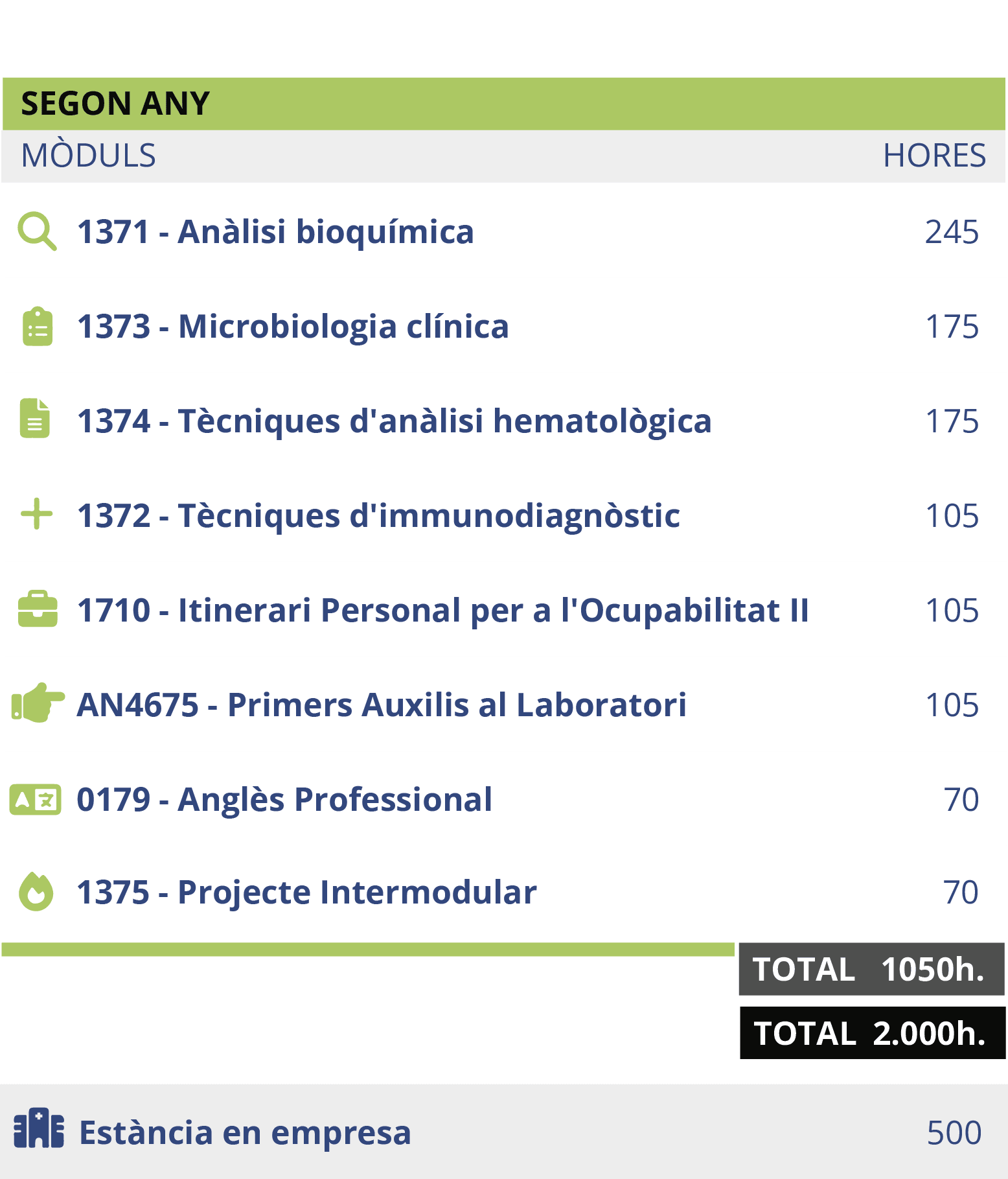cntec_sevilla-itinerario-LAB-presencial-ca-070726_b